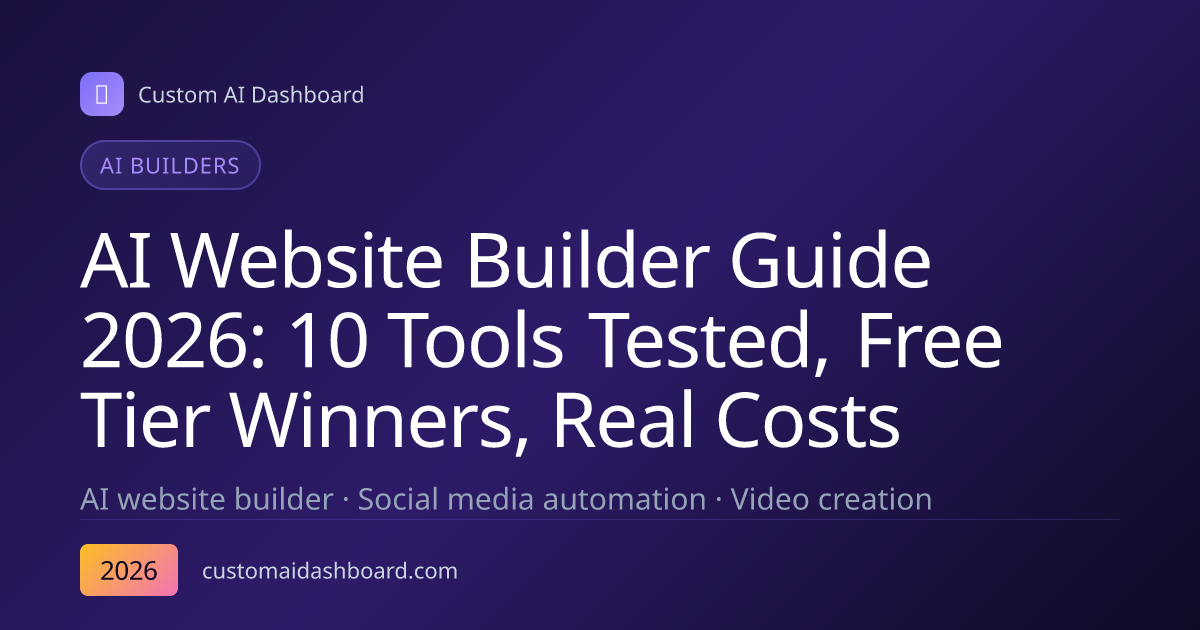 AI Website Builder Guide 2026: 10 Tools Tested, Free Tier Winners, Real Costs