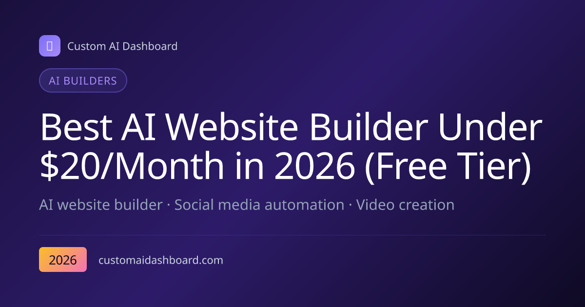 Best AI Website Builder Under $20/Month in 2026 (Free Tier)