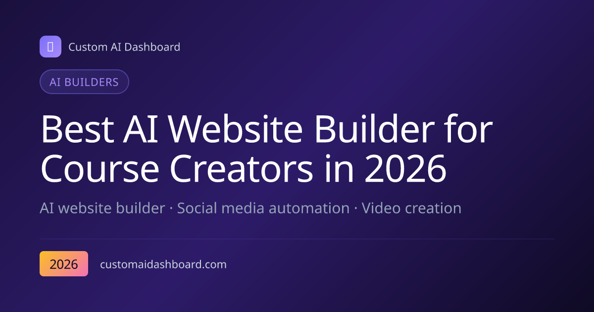 Best AI Website Builder for Course Creators in 2026