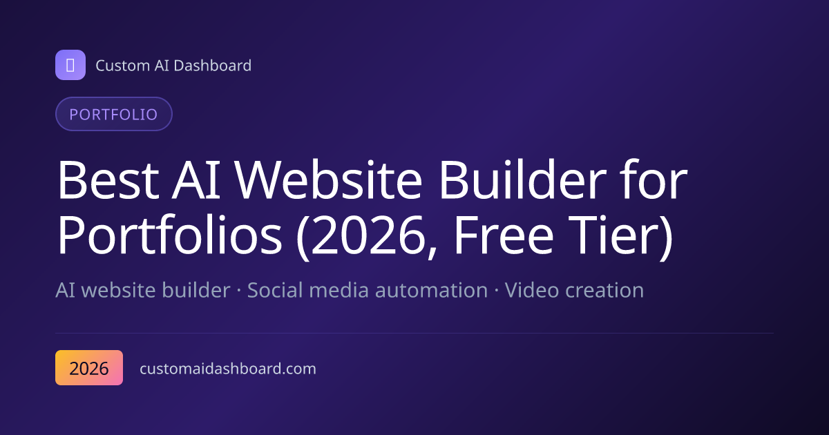 Best AI Website Builder for Portfolios (2026, Free Tier)