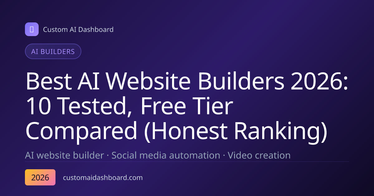 Best AI Website Builders 2026: 10 Tested, Free Tier Compared (Honest Ranking)